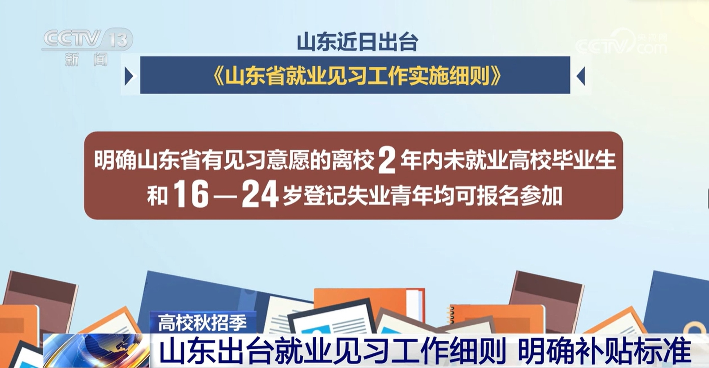 蓬萊最新招聘信息網(wǎng)——連接企業(yè)與人才的橋梁