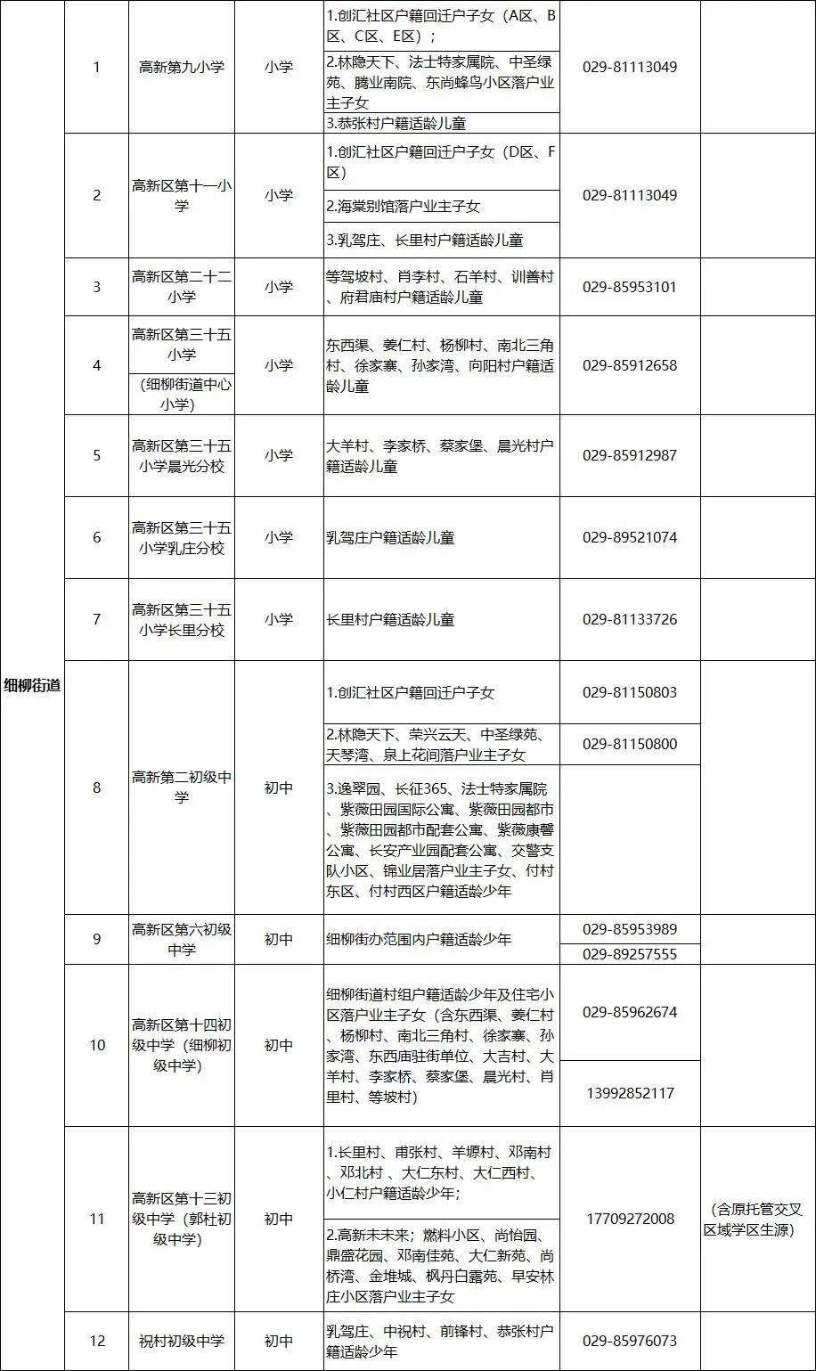 長(zhǎng)源舊改最新信息公布，揭示未來(lái)城市更新的藍(lán)圖與策略