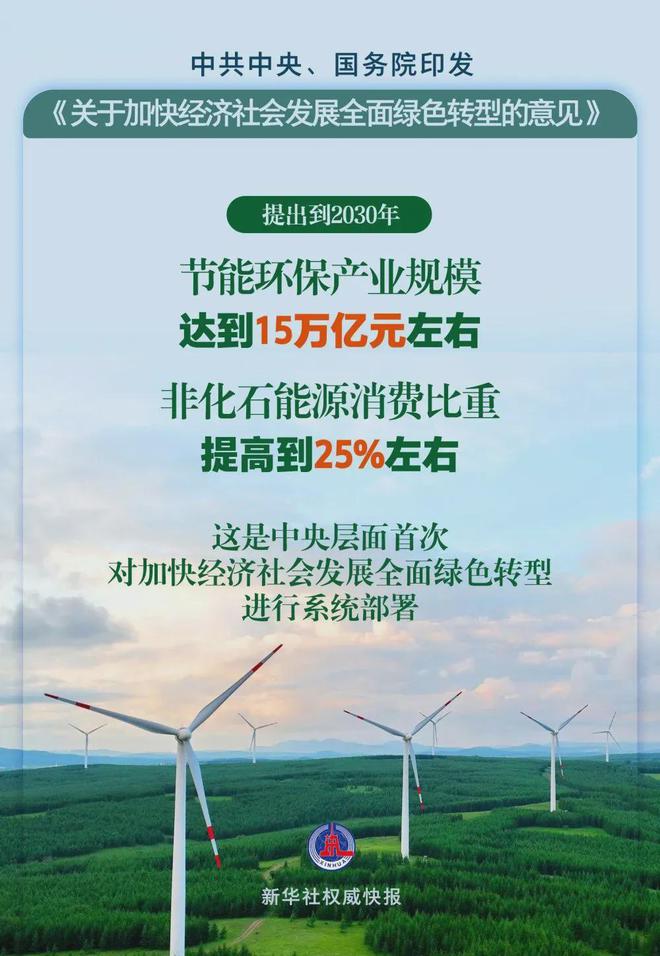 新疆環(huán)保檢查最新消息，推動綠色發(fā)展的積極行動與成效