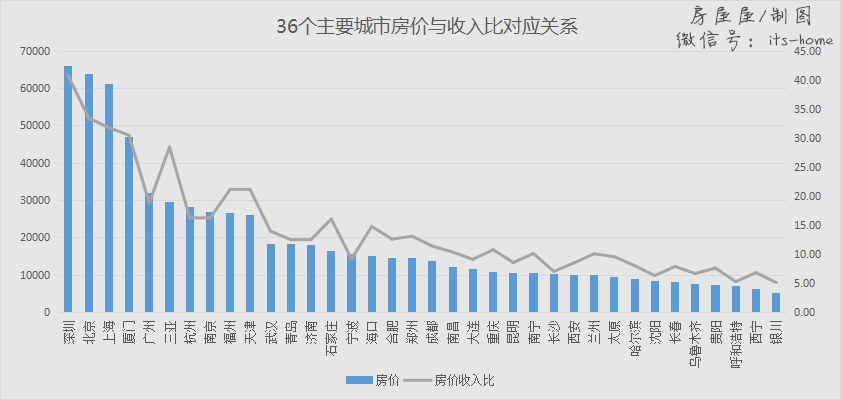 溫嶺今日房價最新消息，市場走勢與購房指南