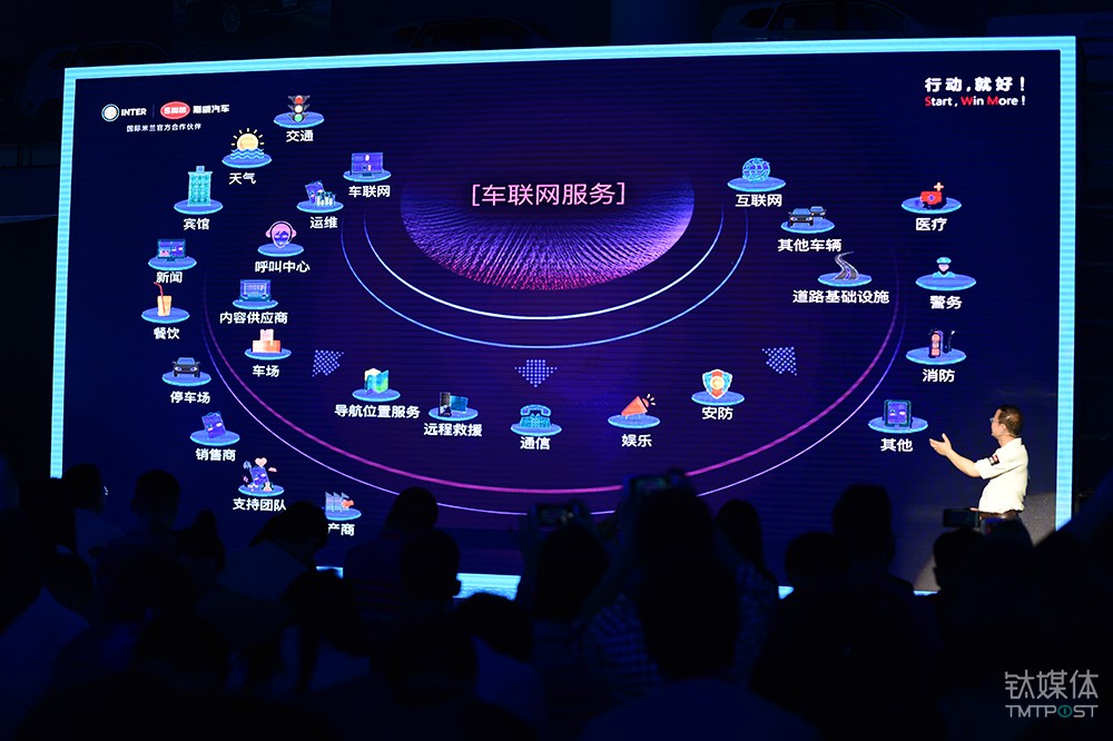 星軟車聯(lián)最新版，引領(lǐng)智能車載科技的新時代