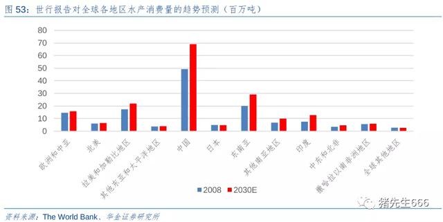 房山超市轉(zhuǎn)讓最新消息，深度解讀背后的變化與趨勢(shì)