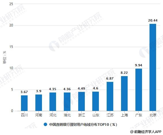 信陽門面出租最新消息，市場趨勢與機遇分析