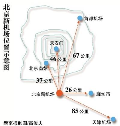 北京第二機(jī)場(chǎng)最新貼吧熱議與動(dòng)態(tài)分析