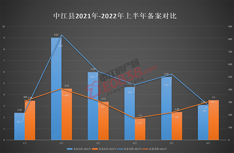 中江房價走勢最新消息，市場趨勢與未來發(fā)展預測