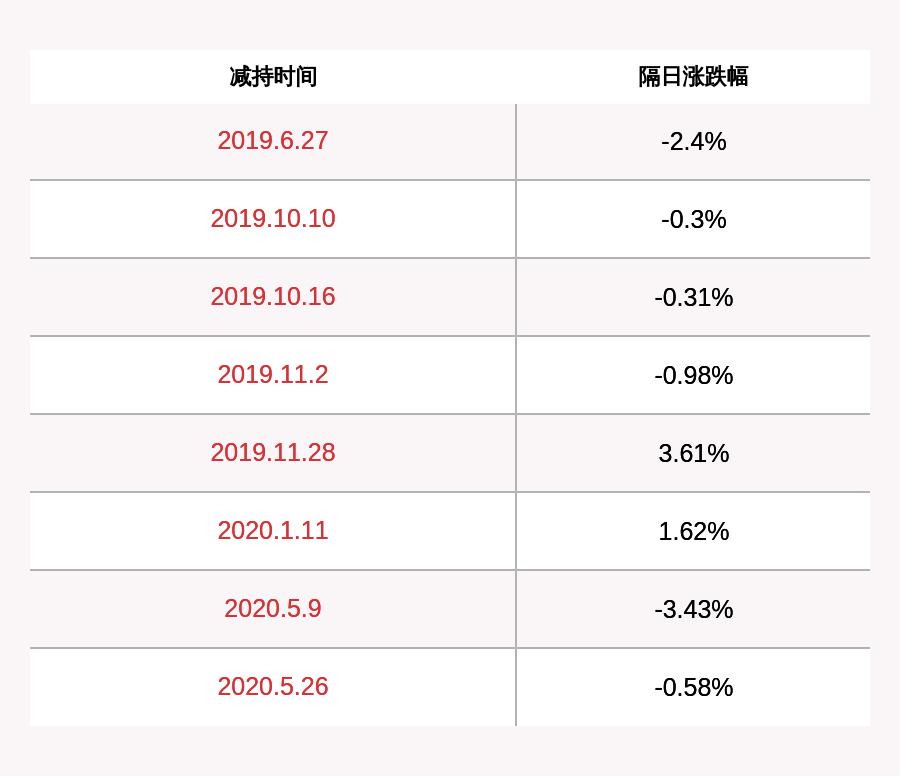 聯(lián)絡(luò)互動股票最新消息，深度分析與展望