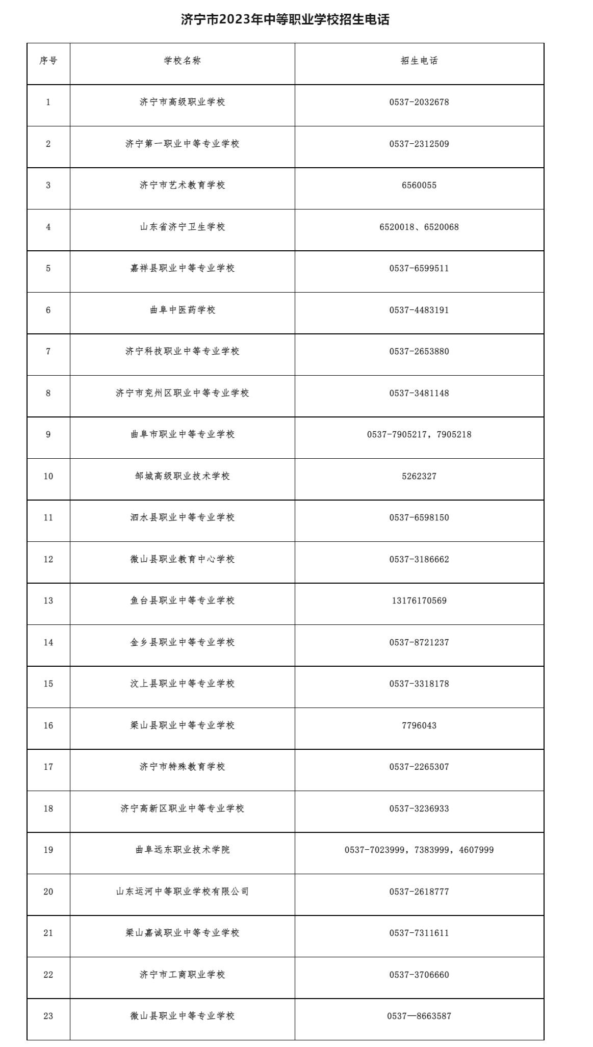 中考高考改革最新方案，探索未來教育的新路徑