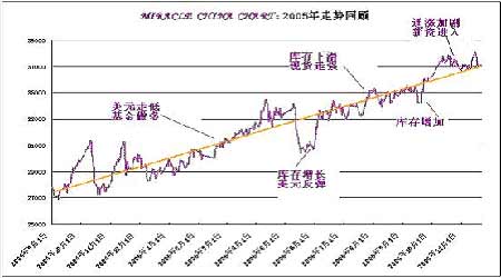 涿州房價(jià)最新消息2017，市場走勢、影響因素及未來展望