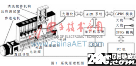 最新小型柴油機(jī)空調(diào)技術(shù)，革新與優(yōu)勢(shì)分析