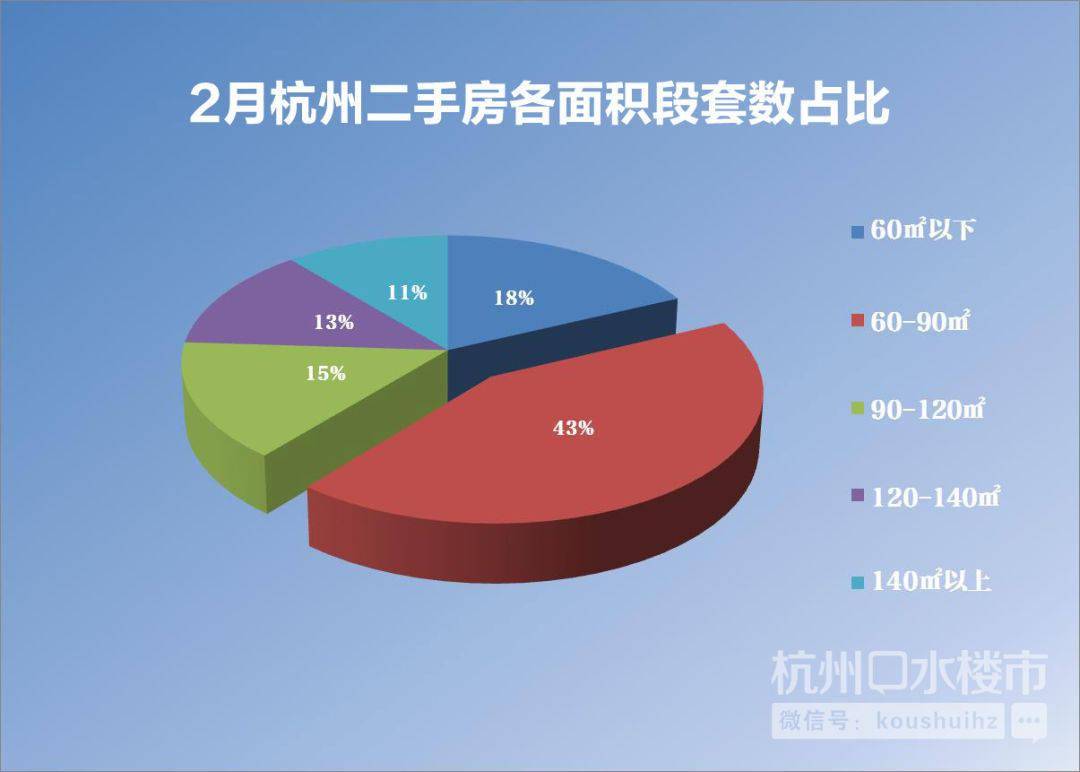 金浩仁和天地最新房?jī)r(jià)，市場(chǎng)趨勢(shì)與購(gòu)房指南