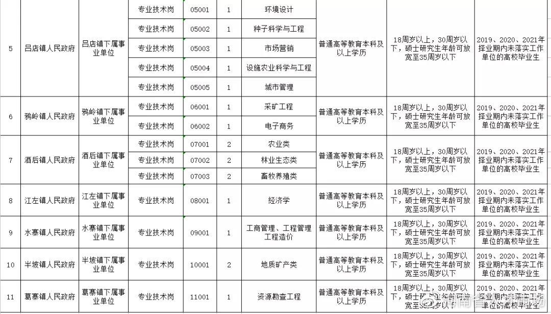 2024年11月15日 第28頁