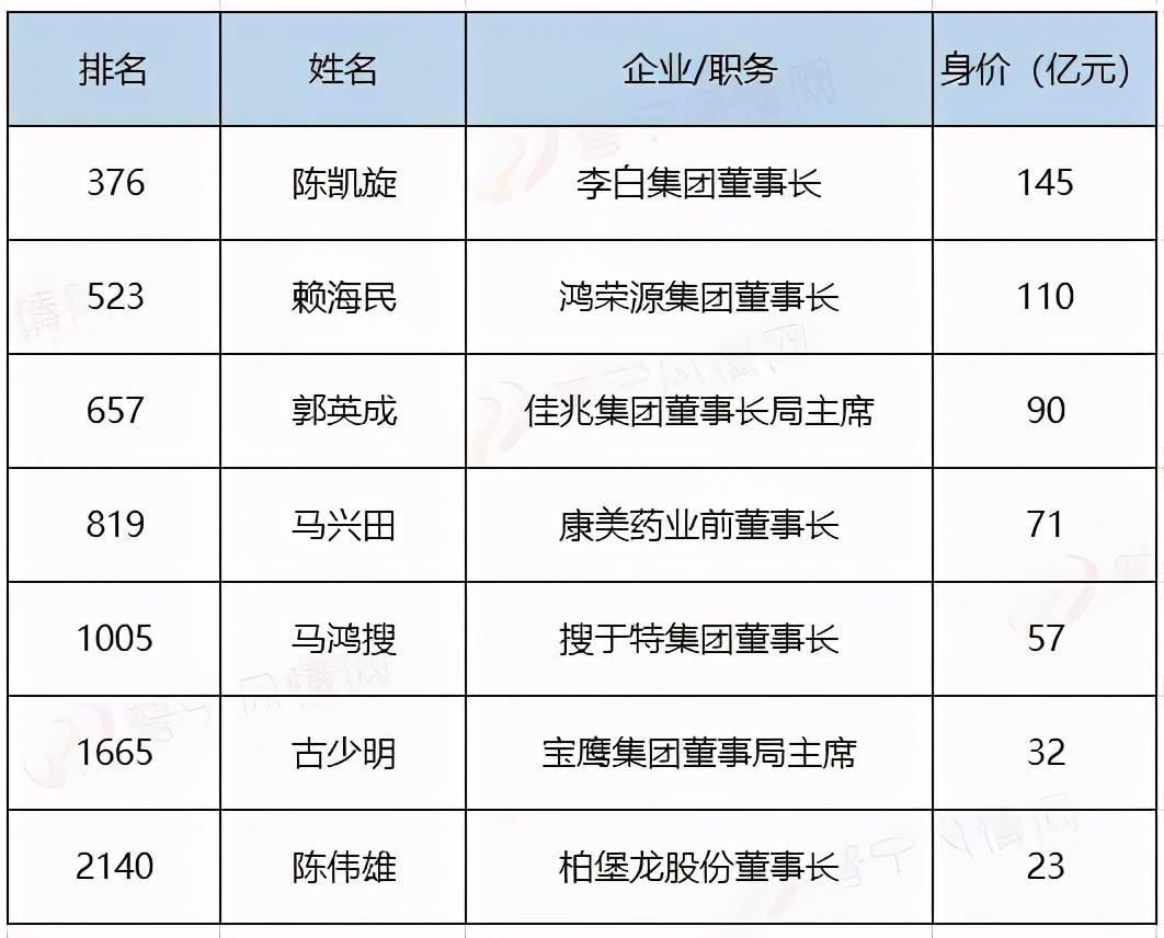 2024年11月15日 第25頁