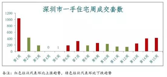 湖南衡陽(yáng)房?jī)r(jià)最新消息，市場(chǎng)走勢(shì)與購(gòu)房指南